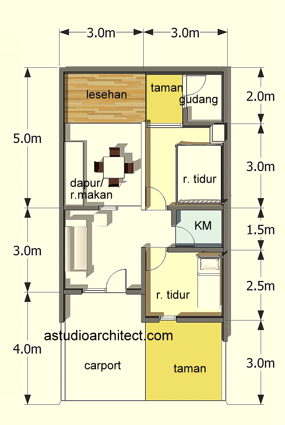 Desain Rumah Luas Tanah 50m2 - SEON Digital Marketing